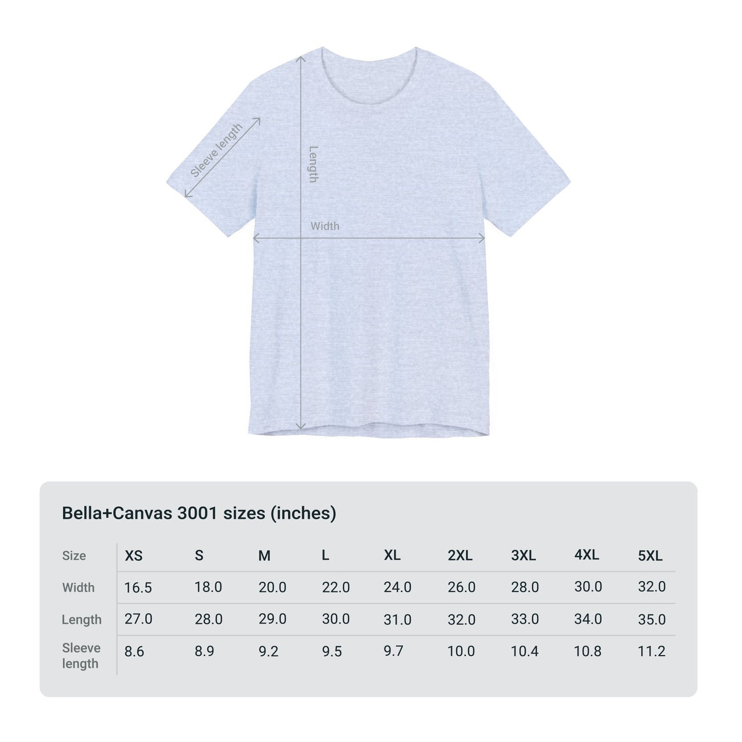 Psalm 139 - Unisex Jersey Short Sleeve Tee