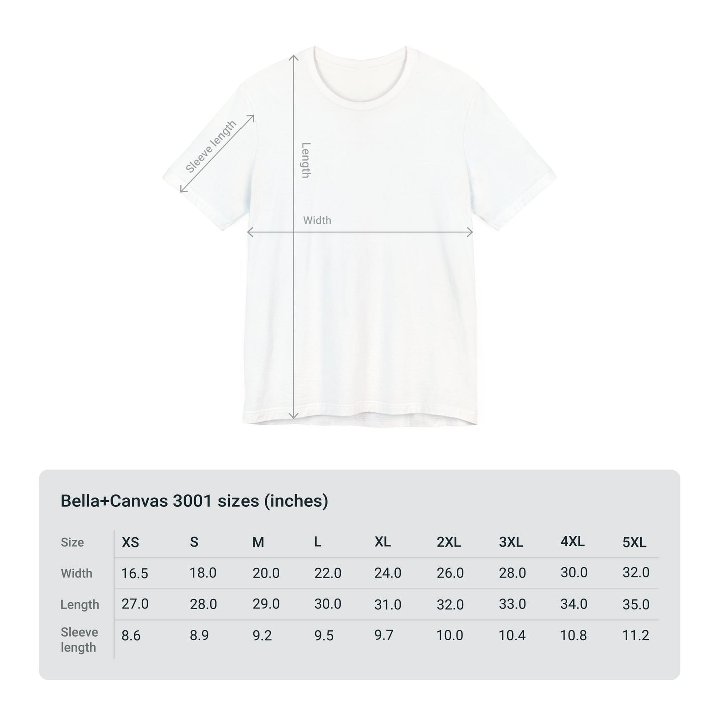 Psalm 139 - Unisex Jersey Short Sleeve Tee